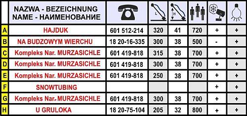 murzasichle_par