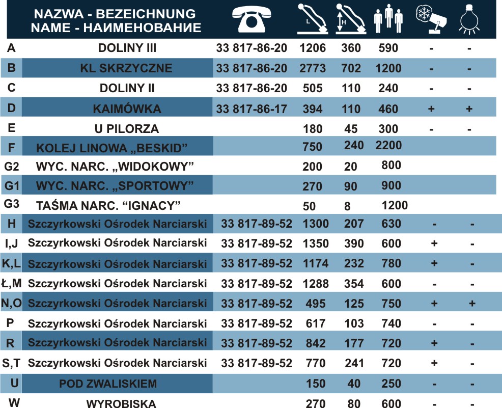 szczyrk_par